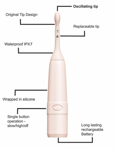 Celebrator II Sex Toy (Vibrator)